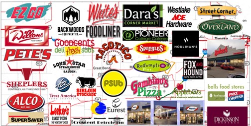 Kansas retail map